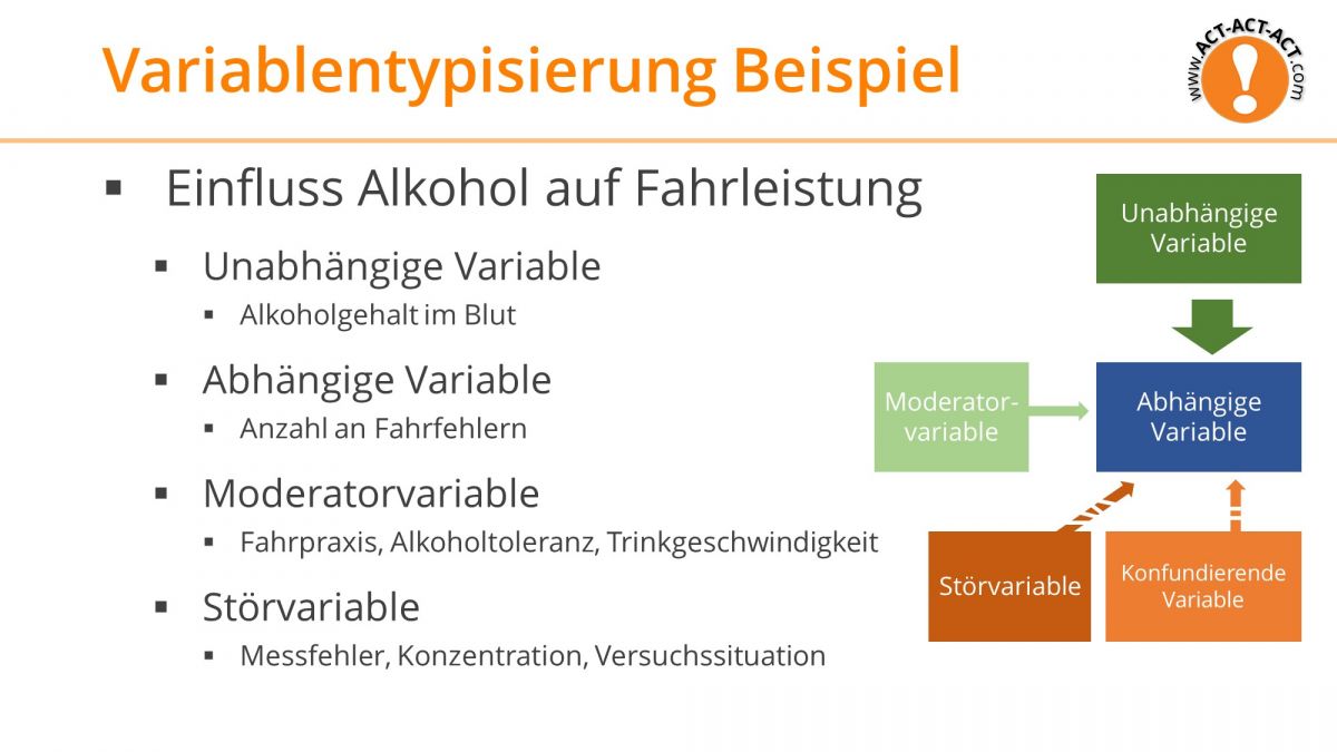 Psychologie Aufnahmetest Kapitel 3: Variablentypisierung