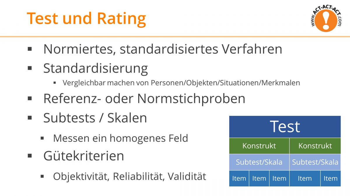 Psychologie Aufnahmetest Kapitel 3: Test und Rating