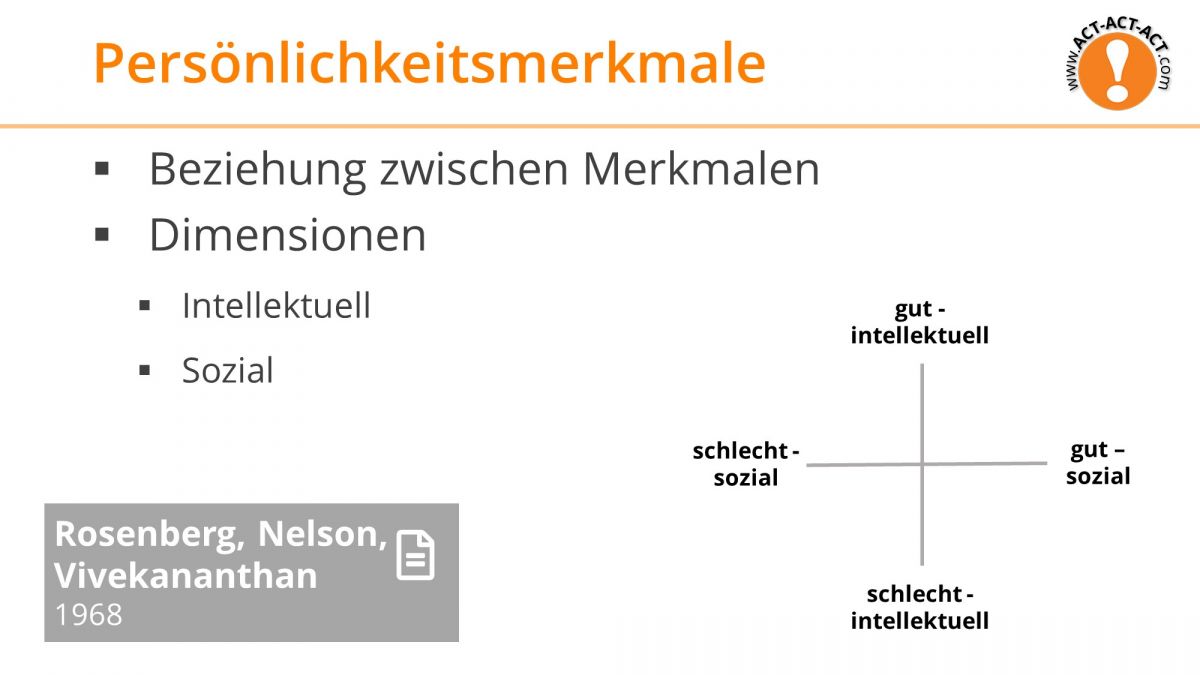 Psychologie Aufnahmetest Kapitel 10: Persönlichkeitsmerkmale