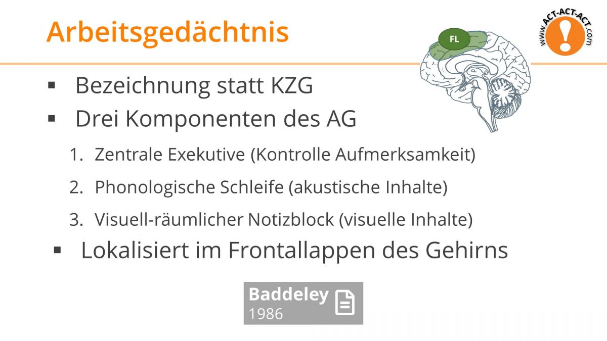 Psychologie Aufnahmetest Kapitel 7: Arbeitsgedächtnis