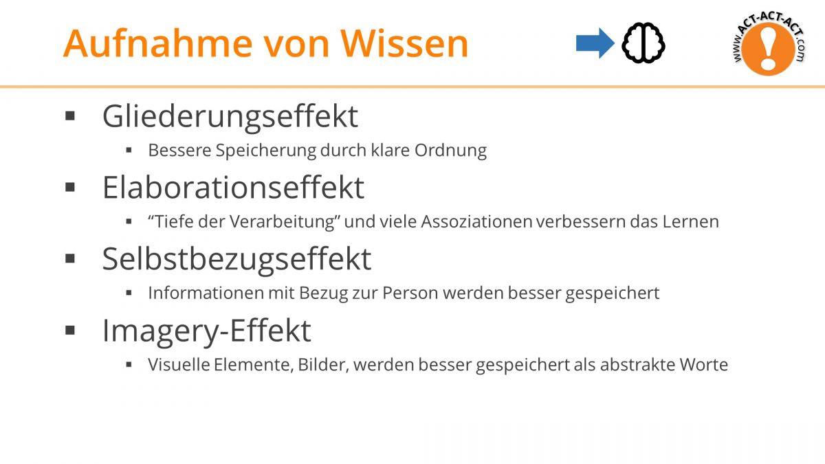 Psychologie Aufnahmetest Kapitel 7: Aufnahme von Wissen