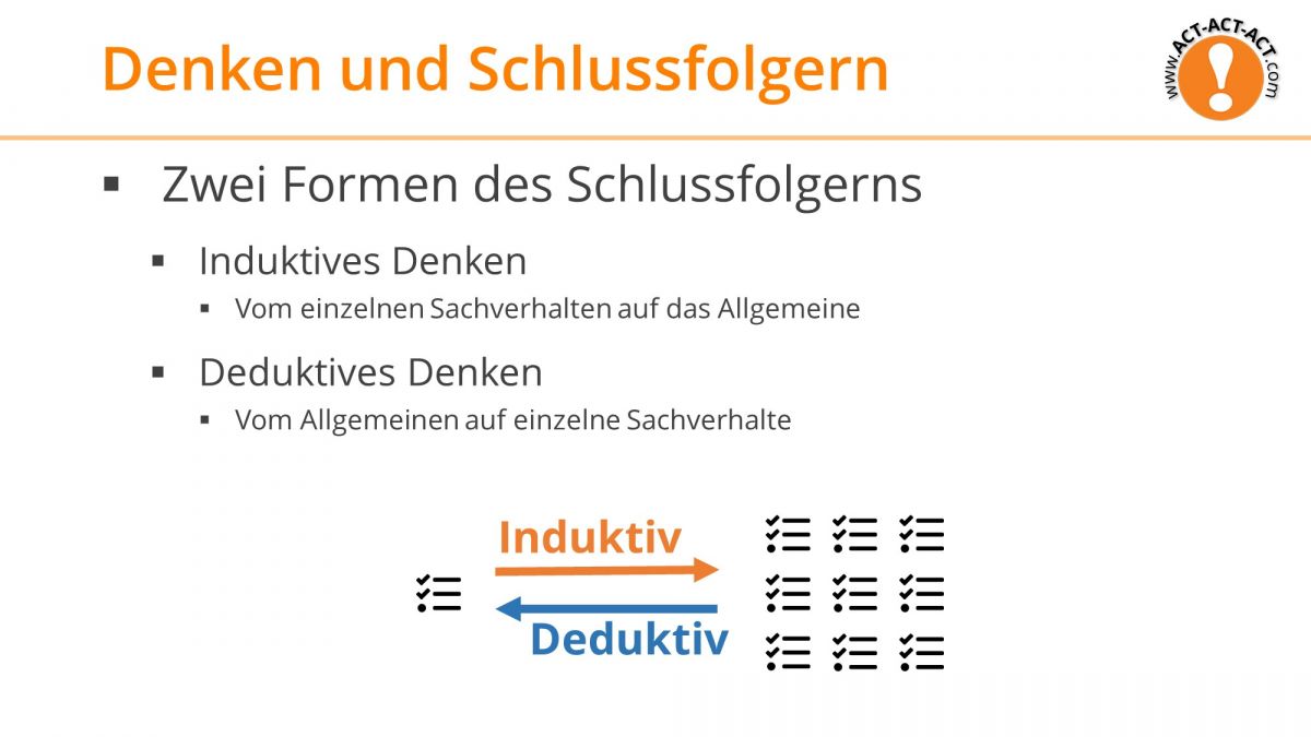 Psychologie Aufnahmetest Kapitel 8: Denken und Schlussfolgern