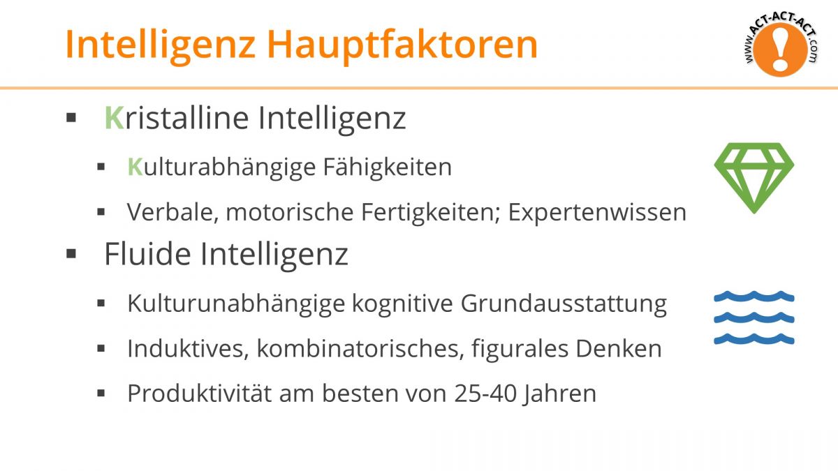 Psychologie Aufnahmetest Kapitel 8: Intelligenz Hauptfaktoren