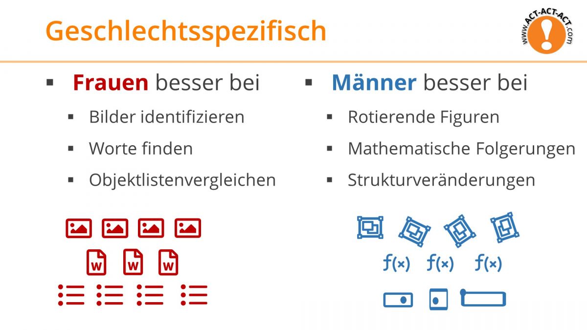 Psychologie Aufnahmetest Kapitel 8: Geschlechtsspezifische Intelligenz