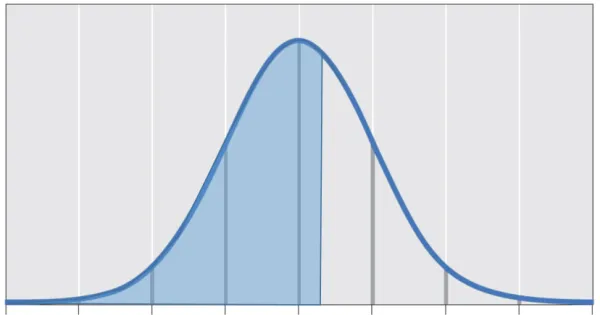 Psychologie Aufnahmetest Statistik Aufgaben Psychologie Aufnahmetest Statistik