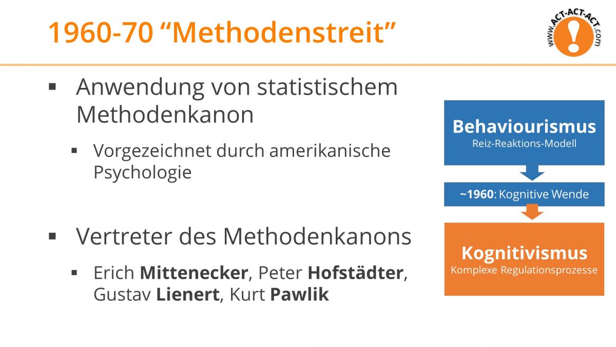 Psychologie Aufnahmetest Kapitel 1: 1960-1970 Methodenstreit