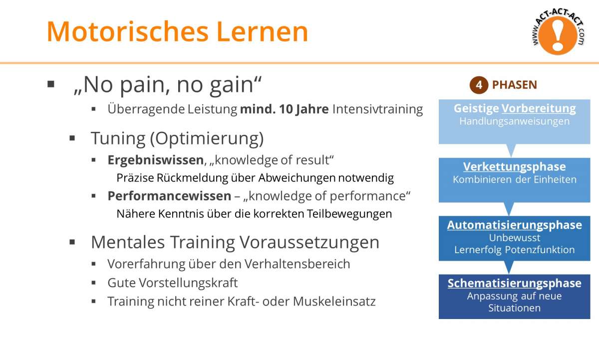 Psychologie Aufnahmetest Kapitel 6: Motorisches Lernen