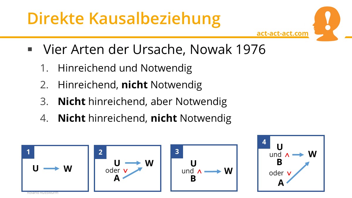 Direkte Kausalbeziehung