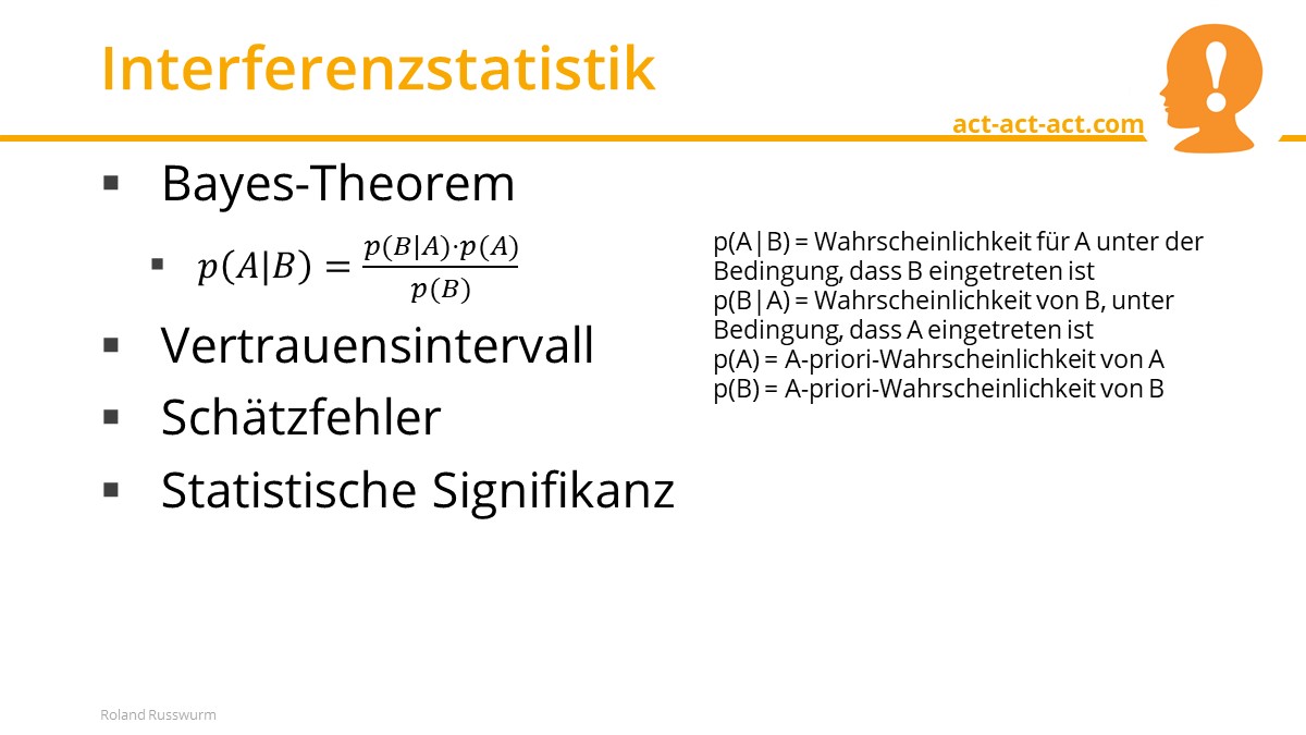 Interferenzstatistik