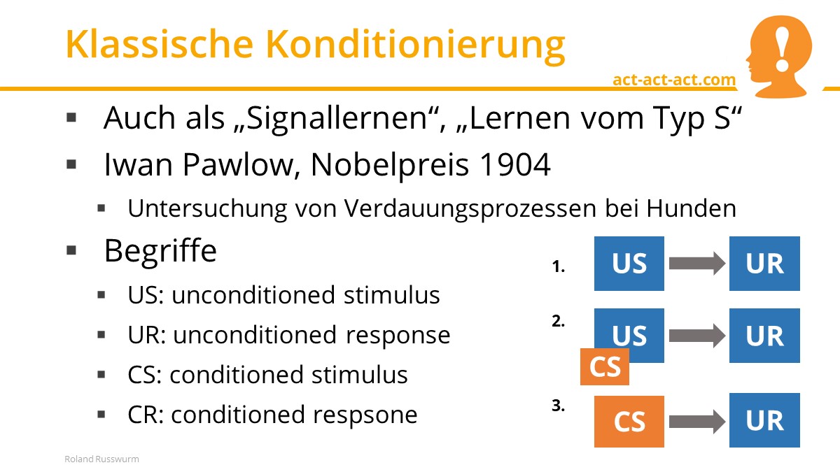 Klassische Konditionierung