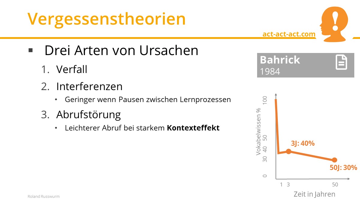 Vergessenstheorien