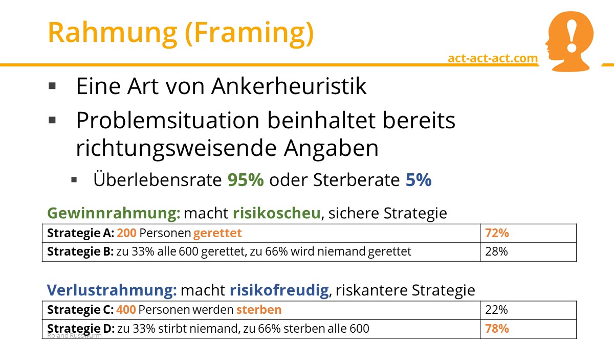 Rahmung (Framing)