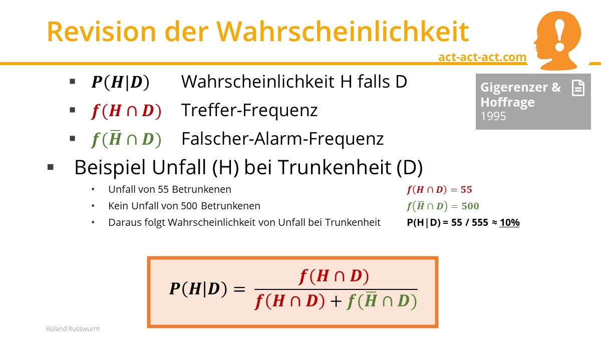 Revision der Wahrscheinlichkeit