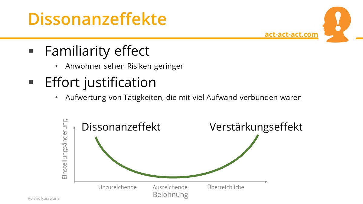 Dissonanzeffekte