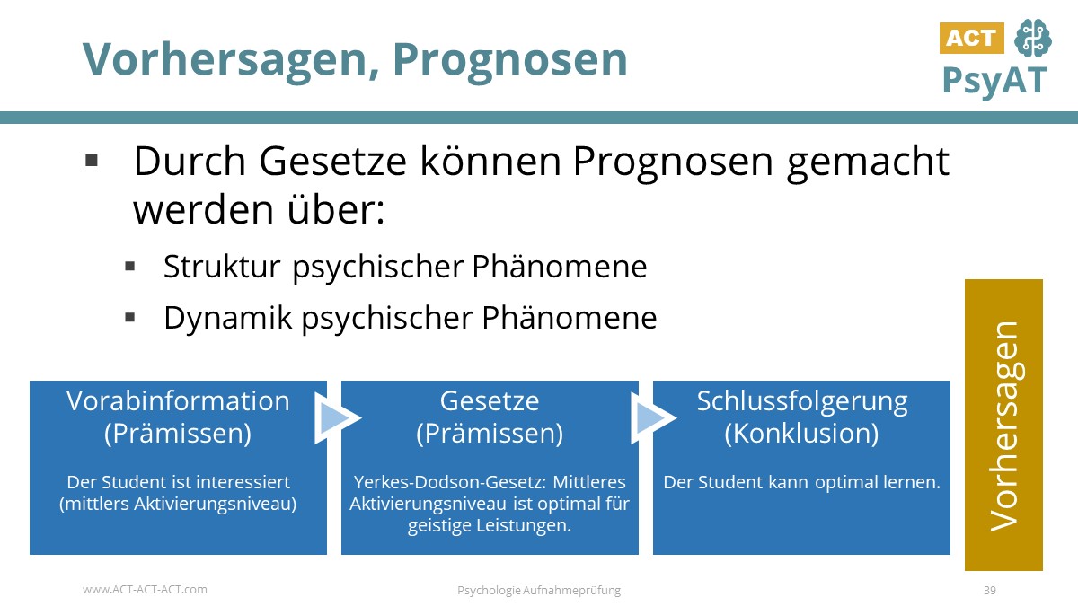 Vorhersagen, Prognosen