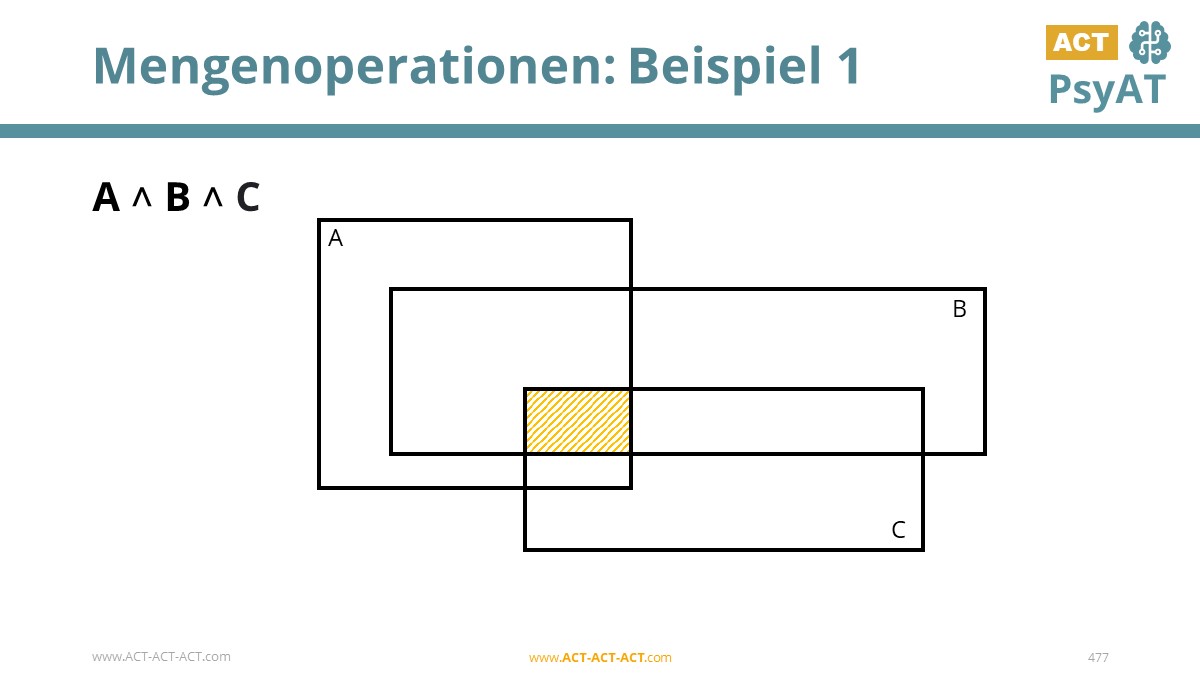 Mengenoperationen: Beispiel 1