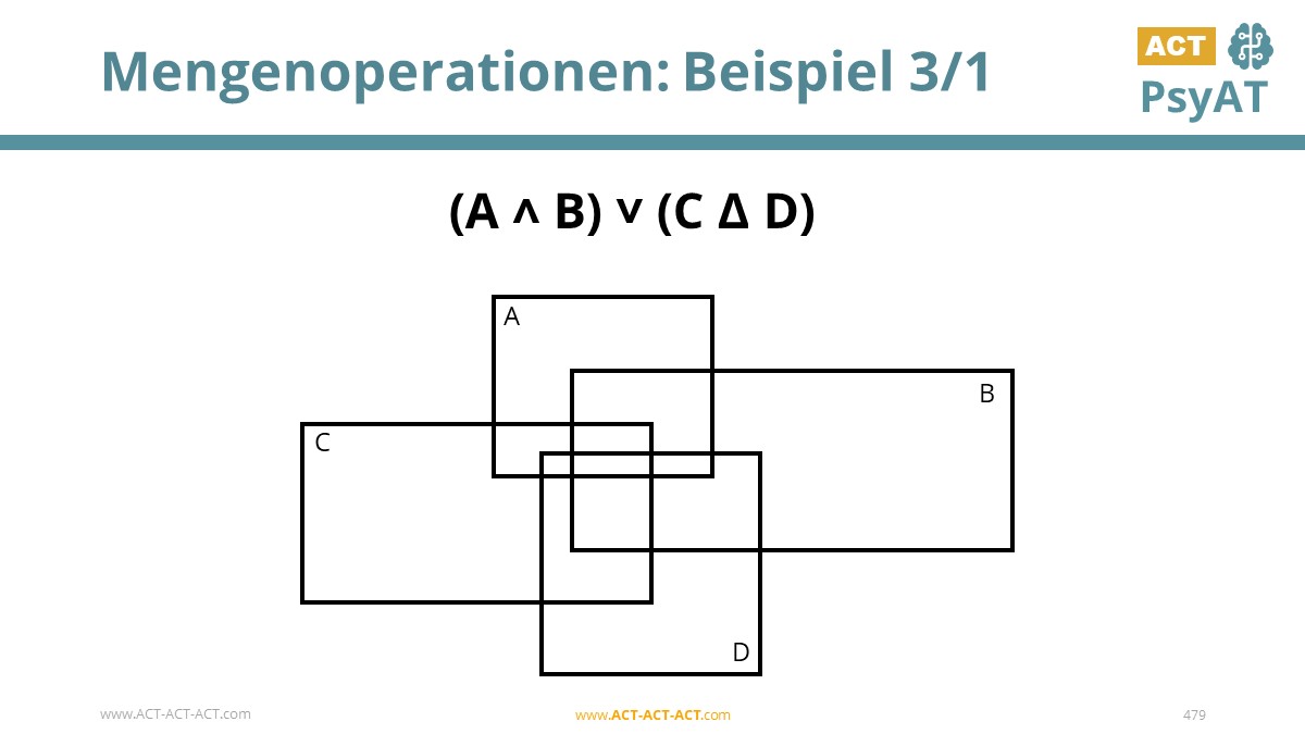 Mengenoperationen: Beispiel 3/1