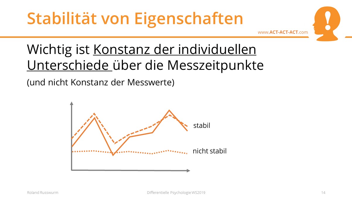 Stabilität von Eigenschaften