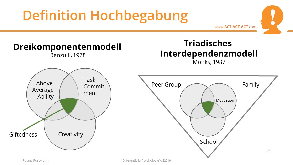 Definition Hochbegabung