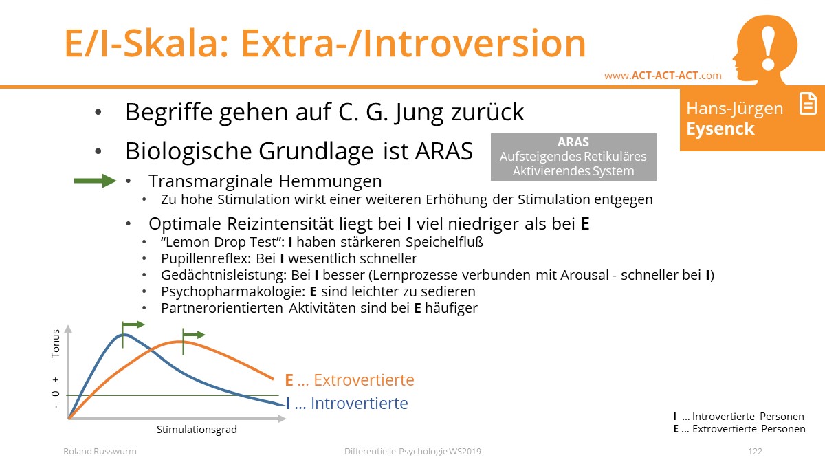 E/I-Skala: Extra-/Introversion