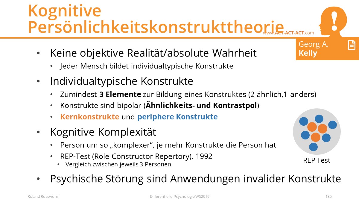 Kognitive Persönlichkeitskonstrukttheorie