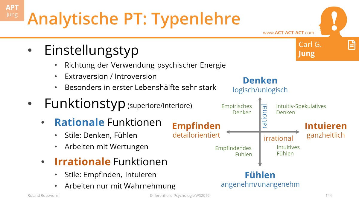 Analytische PT: Typenlehre